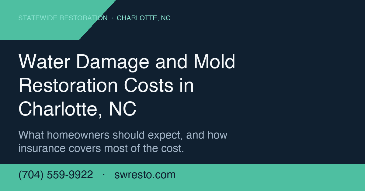 Water Damage and Mold Restoration Costs in Charlotte, NC